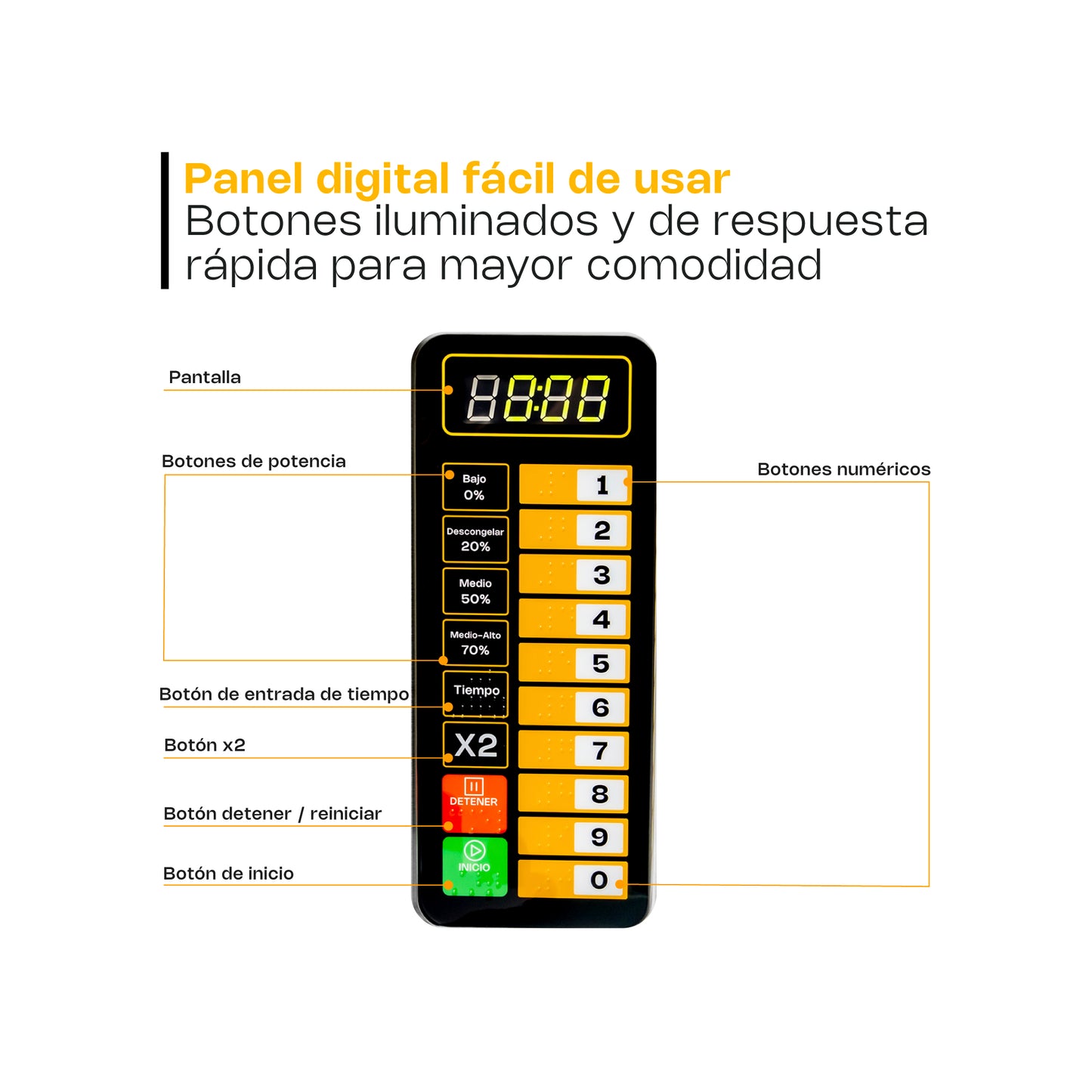Horno de Microondas 0.9 pies Digital / HOMIC-09D