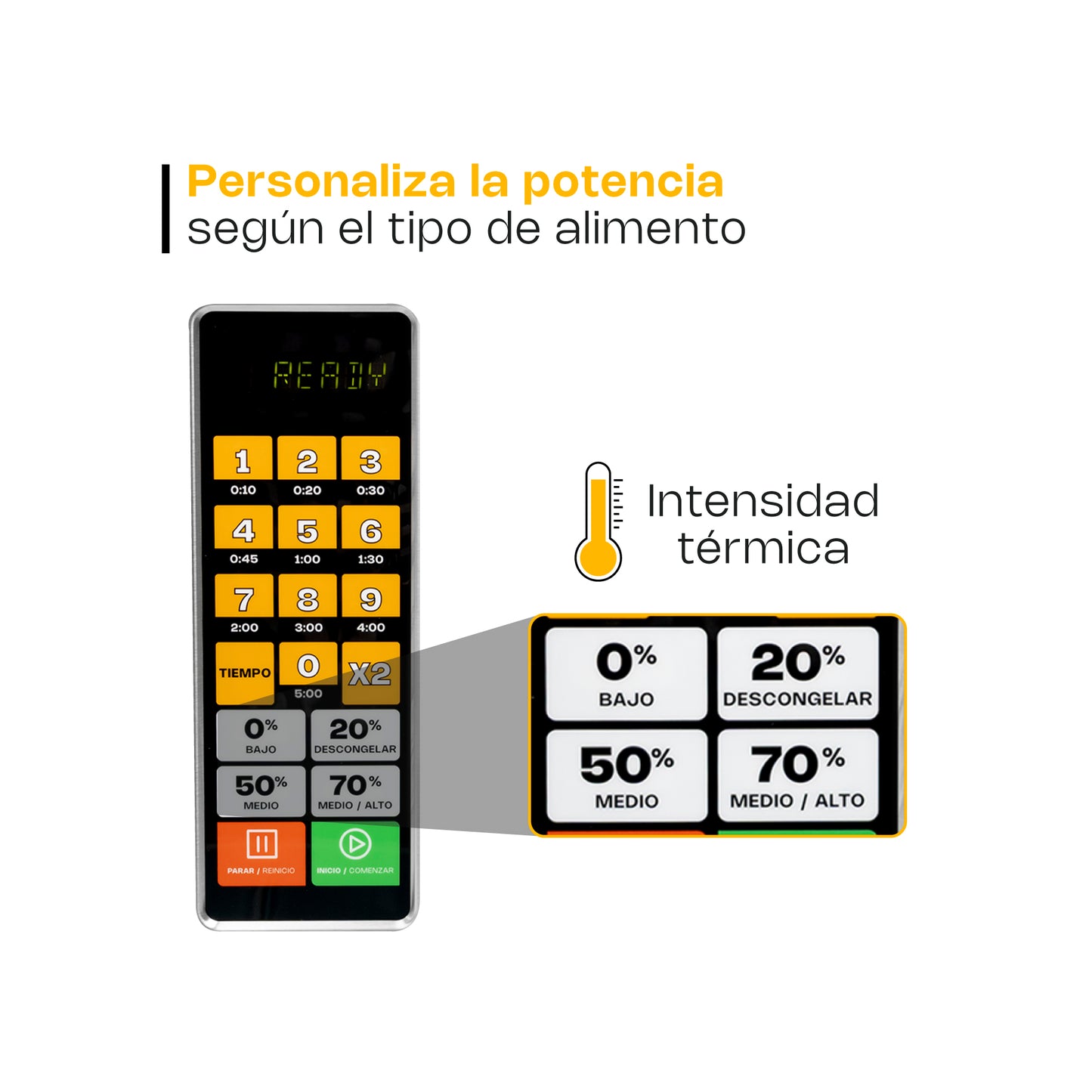 Horno de Microondas 1.2 pies Digital / HOMIC-12D
