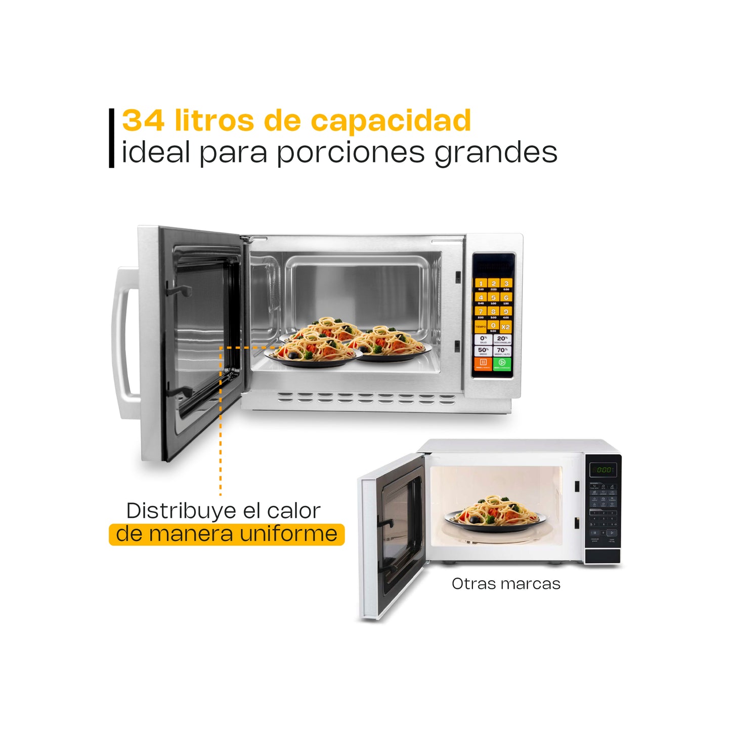 Horno de Microondas 1.2 pies Digital / HOMIC-12D