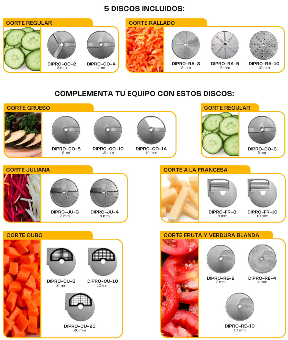 Procesador de alimentos PROAL550