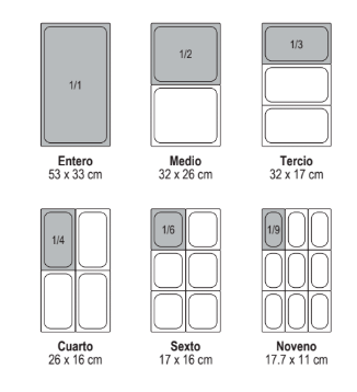 Inserto medio de Acero Inoxidable /  INAM