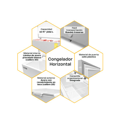 Congelador Horizontal 10 Pies / CONGECO-10